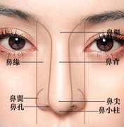 福州做隆鼻后手術(shù)后需要多長時(shí)間換一下假體材料